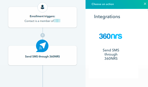 SMS in blocco da SalesForce