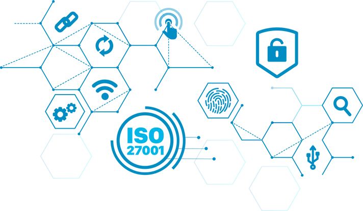 Massima sicurezza ISO 27001